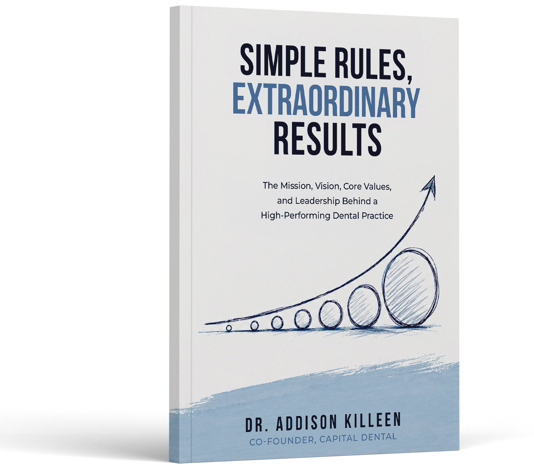 Dental Manuals & Books - Addison Killeen